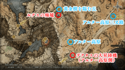 ラーヤの居場所