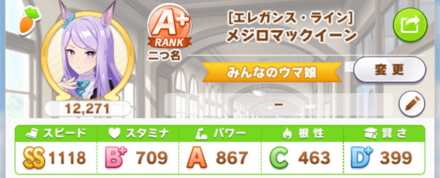 デイリーレース勝利