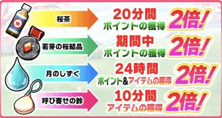 ブーストアイテム