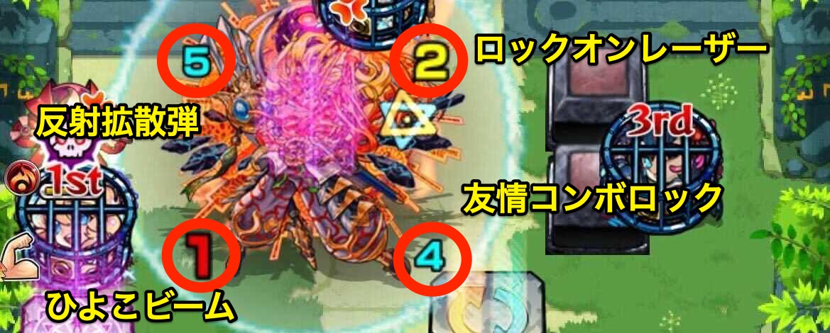 未開の大地【拠点30】覚醒後攻撃パターン