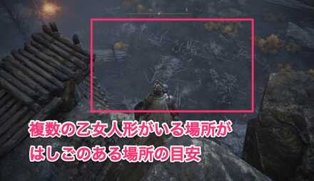 火山の洞窟：目安