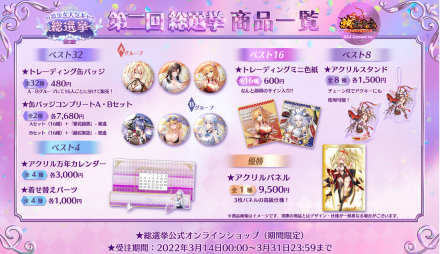 第二回総選挙グッズラインナップが確定!