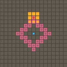 威嚇の方射の範囲