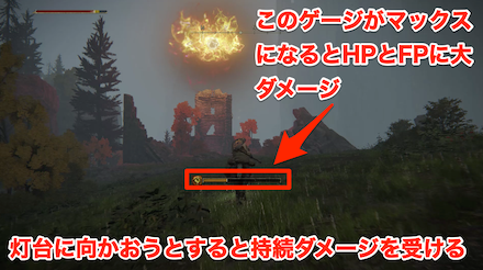 狂い火村の灯台