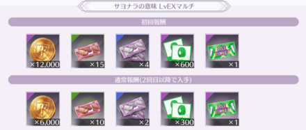 初回報酬を利用して効率良くアイテムを集めよう