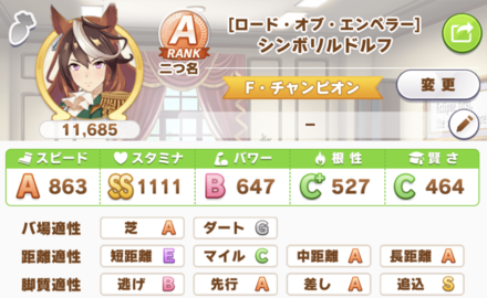 第4Rステータス目安と目標値