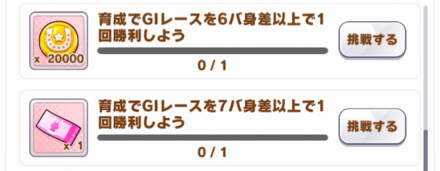 強いウマ娘を育成する必要がある