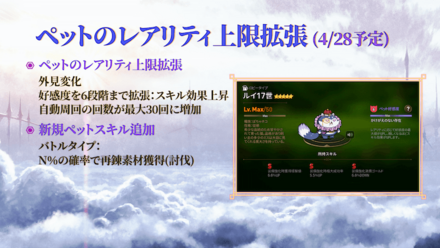 大型アップデート『Awaken』の画像㉔