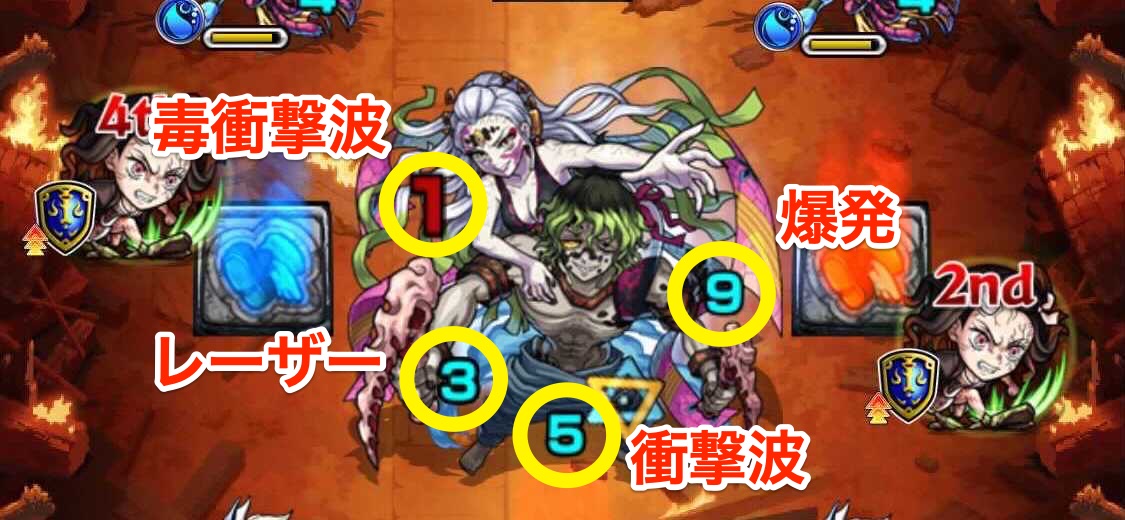 妓夫太郎堕姫攻撃パターン