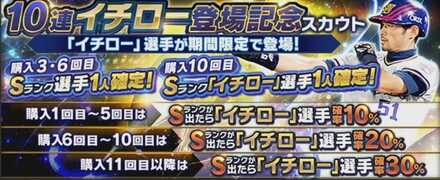 イチローガチャ