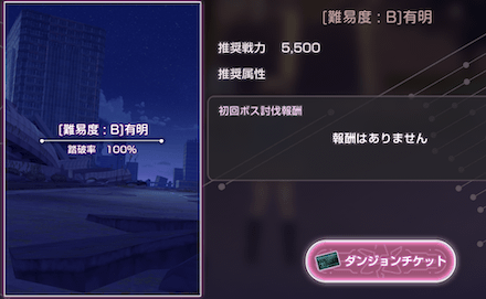 イベント「Requiem for the Blue」の攻略と報酬