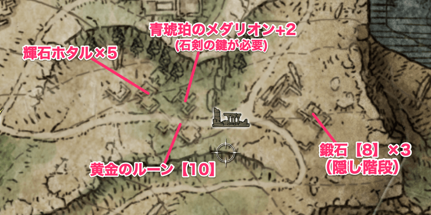 入手できるアイテム