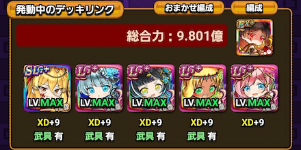 編成の戦力を表す数値