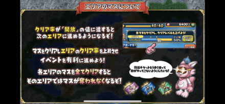 イベントの遊び方