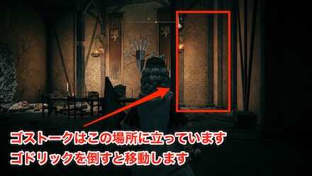 ゴストークの場所