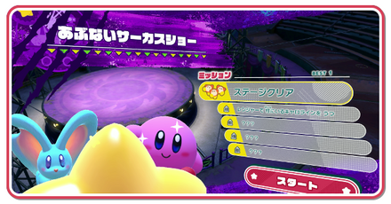 あぶないサーカスショー画像