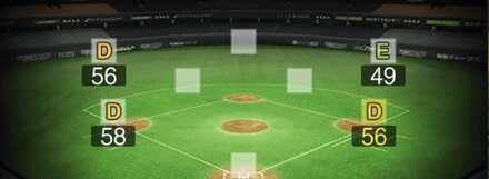 オスナ(ヤクルト)画像