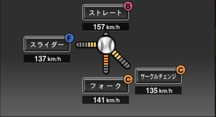 島内颯太郎画像