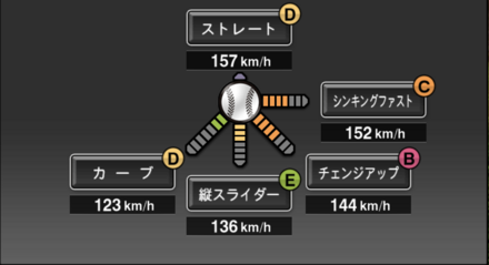 ロドリゲス(日ハム)画像