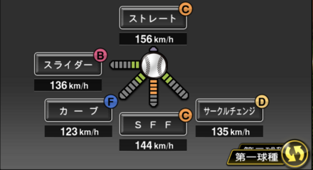 アルカンタラ(阪神)画像