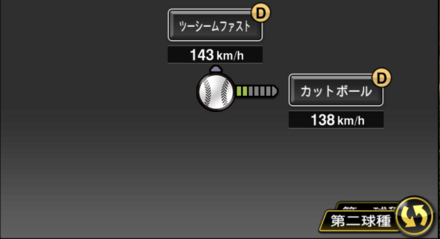2022小川泰弘の第二球種