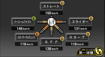 隅田知一郎画像