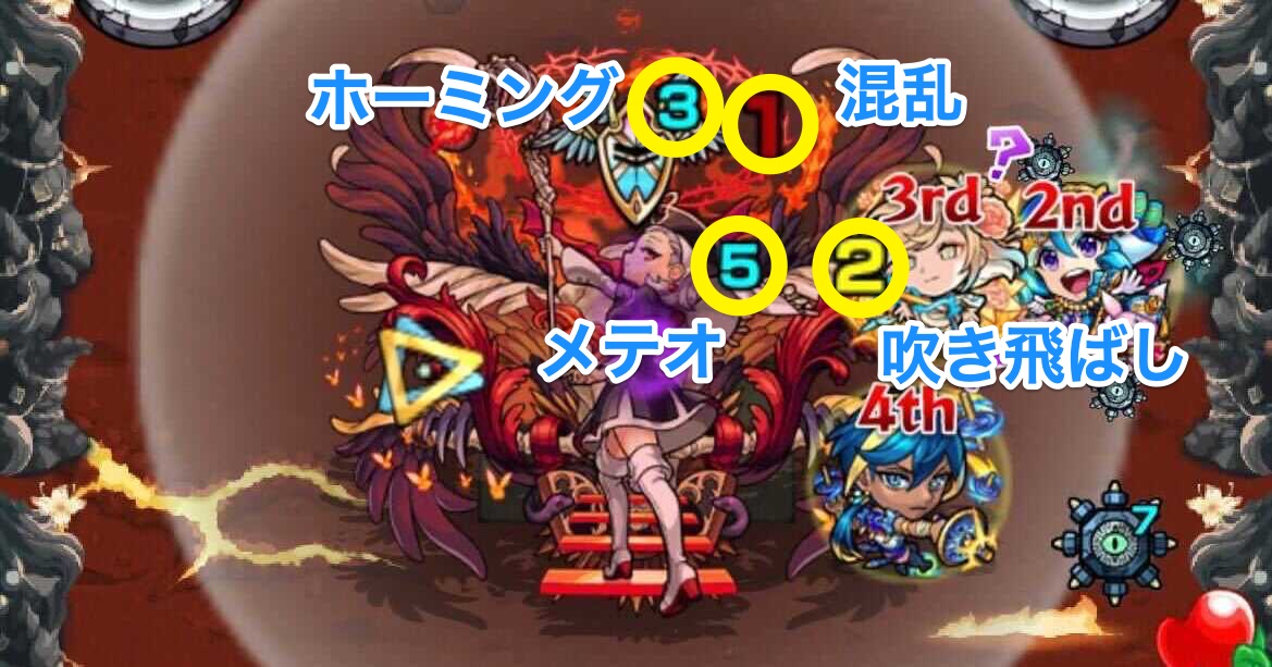 裏禁忌21攻撃パターン