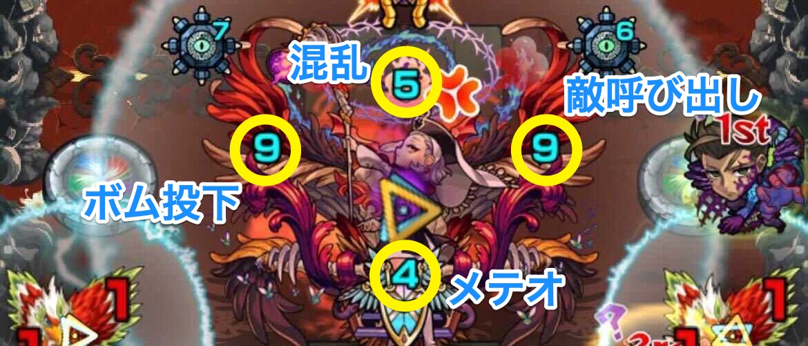 裏禁忌21覚醒後攻撃パターン