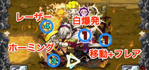 裏禁忌24攻撃パターン