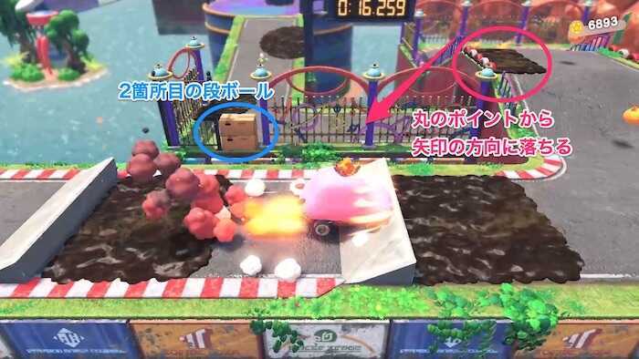 難易度低めのショートカット