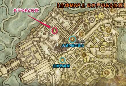 井戸のある位置