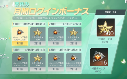 春休みログインボーナス