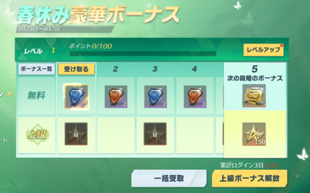 春休みレベルアップ