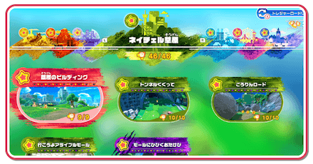 ミッションとは