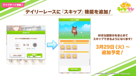デイリーレースにスキップ機能追加