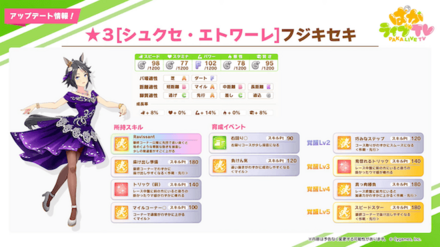 フジキセキ(新衣装)