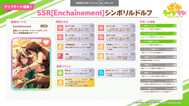 シンボリルドルフ