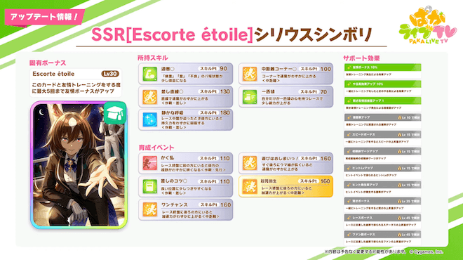 シリウスシンボリ