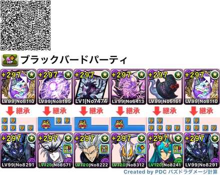 ブラックバード