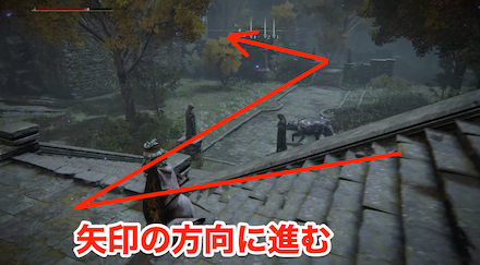 矢印の方向に進む