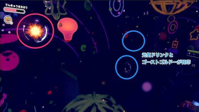 右矢印が書かれた看板の上