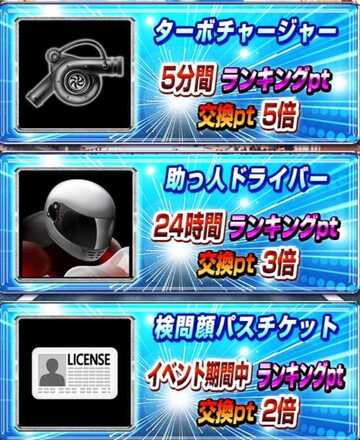 攻略アイテムはエリア突入と同時に使おう！