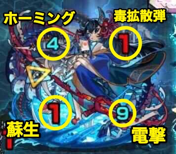 阿頼耶 攻撃パターン