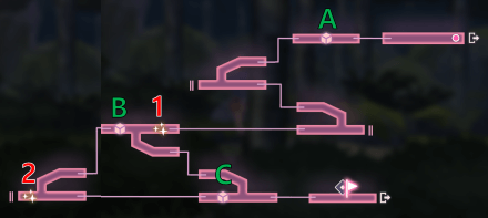 イベントDay1の攻略