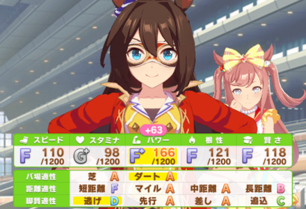 ダート適性をAにして育成を始める