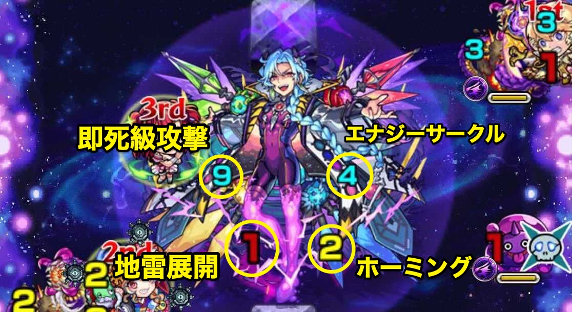 タキオン 攻撃パターン