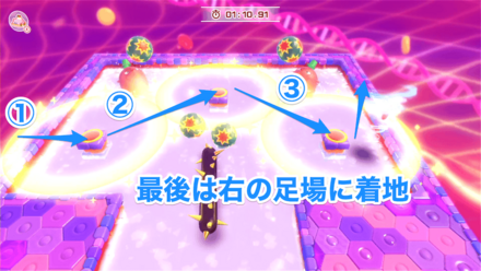 スイッチの起動順画像