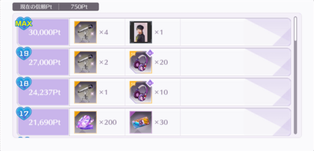 イベント報酬を獲得