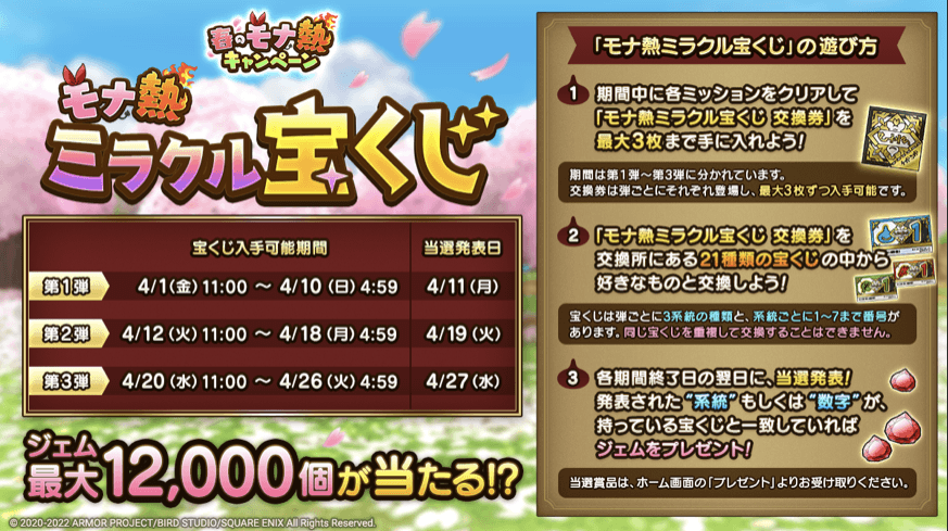 モナ熱ミラクル宝くじ①