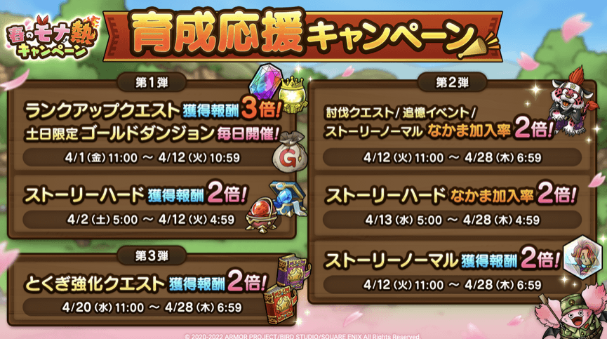 育成応援キャンペーン